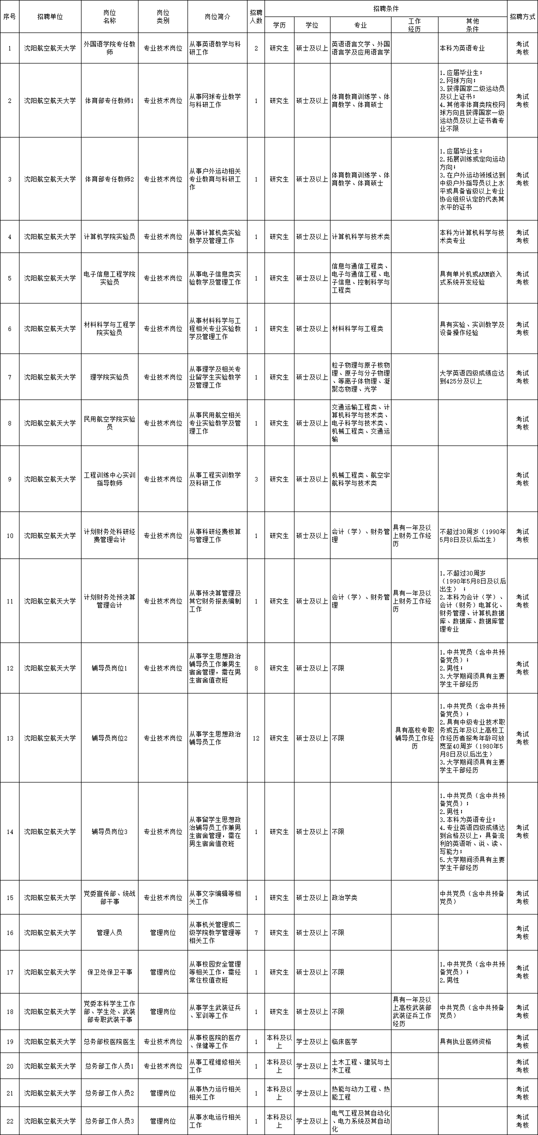 云南钟勉最新消息｜钟勉云南动态速递