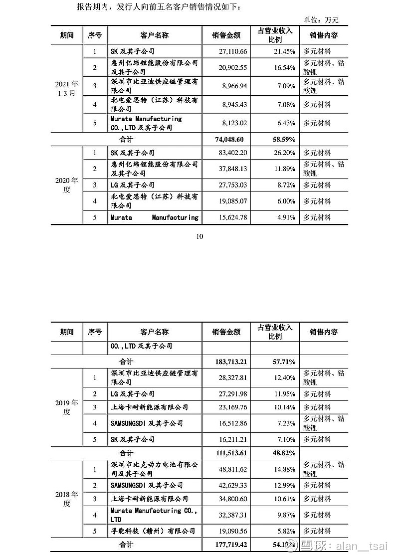 亘峰嘉能最新消息：亘峰嘉能资讯速递