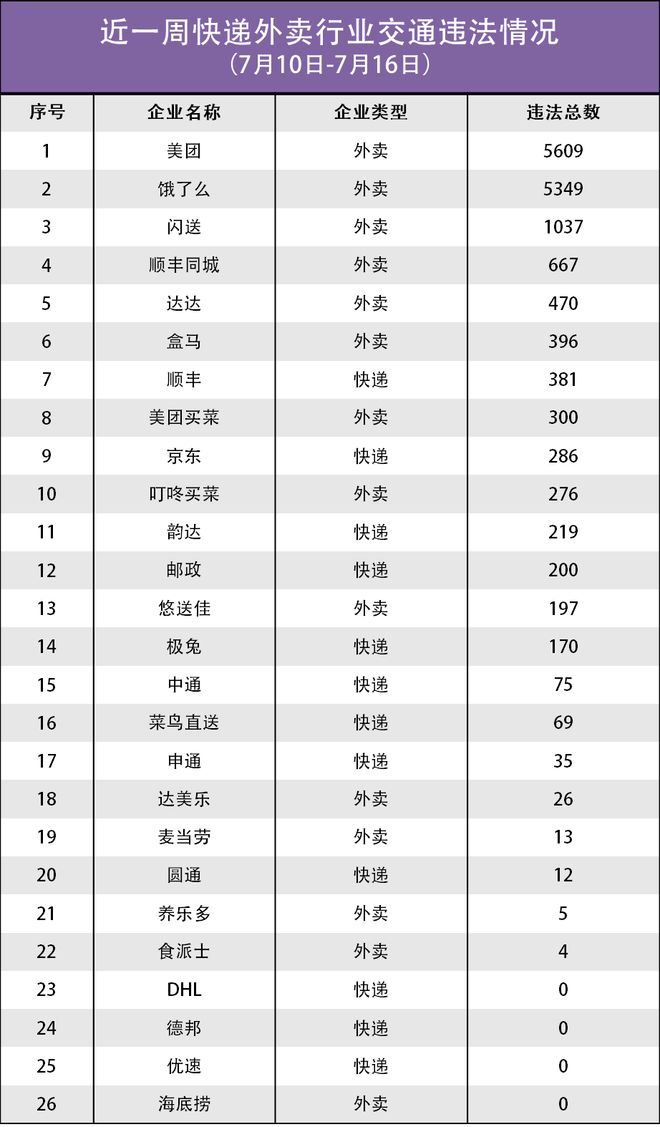 海南交通事故最新消息｜海南发生交通事故，最新动态速递