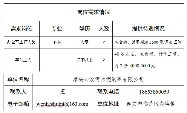 泰安最新招工｜泰安招聘信息发布