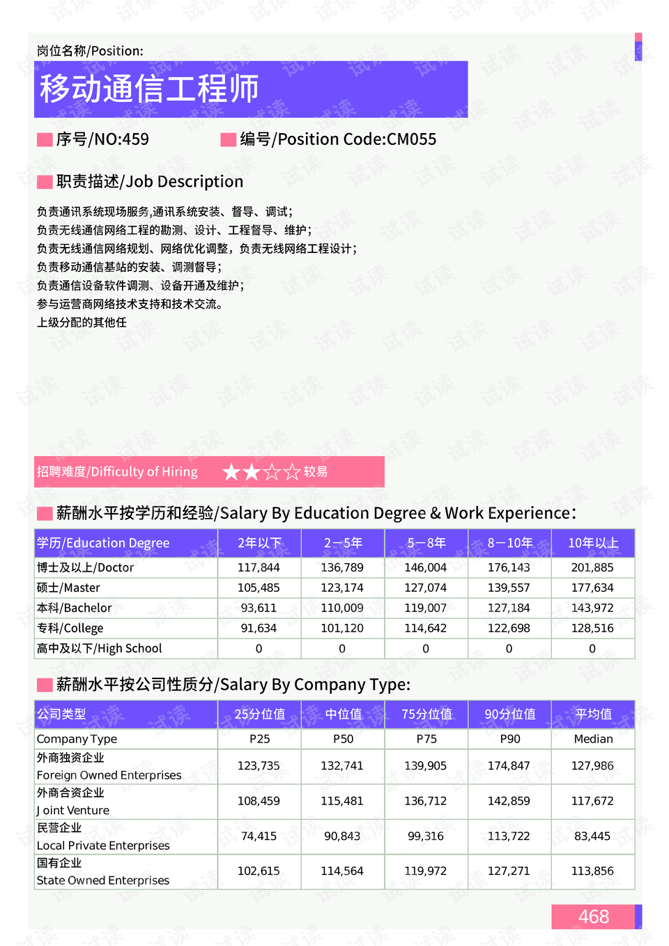 北京招聘最新信息｜北京职位招募资讯速递