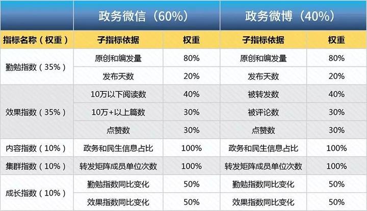 之江最新消息-之江动态速递