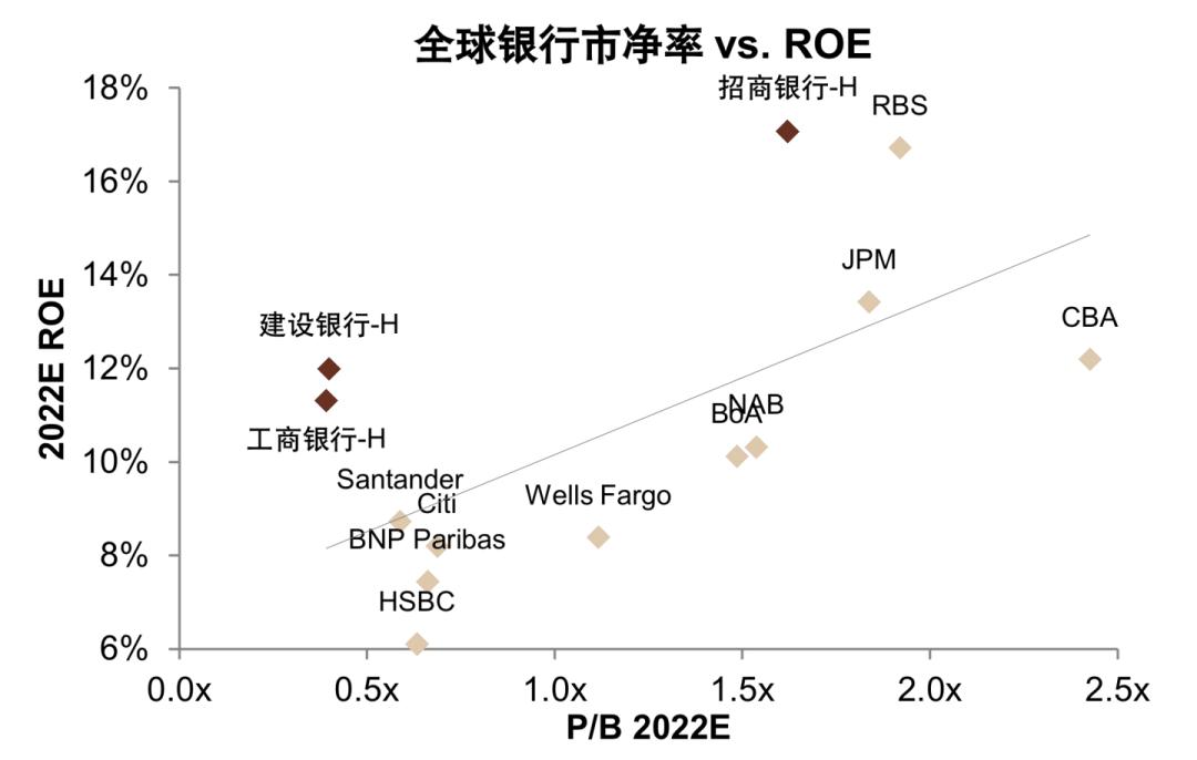 中金最新消息｜中金资讯速递