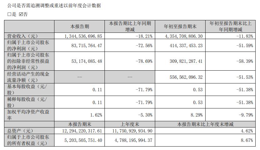 拉卡拉上市最新新闻-拉卡拉上市资讯速递