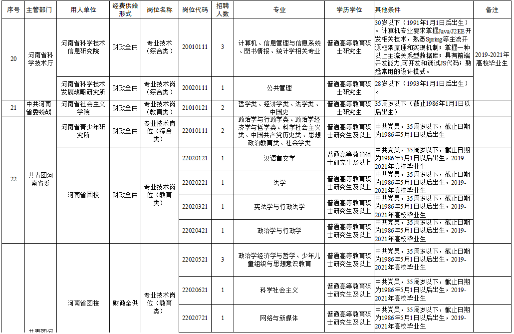 瓮安县事业单位最新招聘-瓮安事业单位招聘喜讯连连