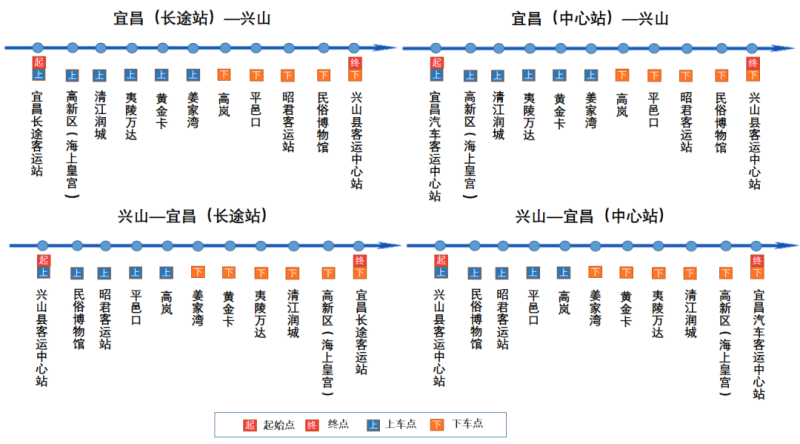 踏遍千山万水