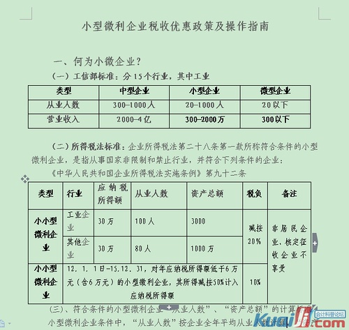 专题快报 第104页