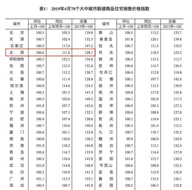 聚焦快读 第88页