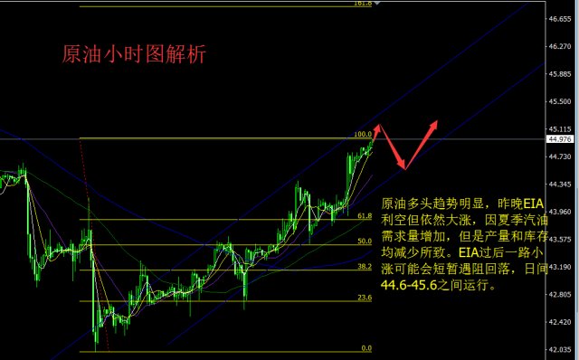 “畅行无阻，道路更新资讯”