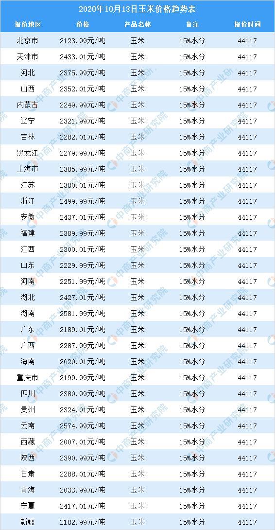 最新国内新闻 第51页