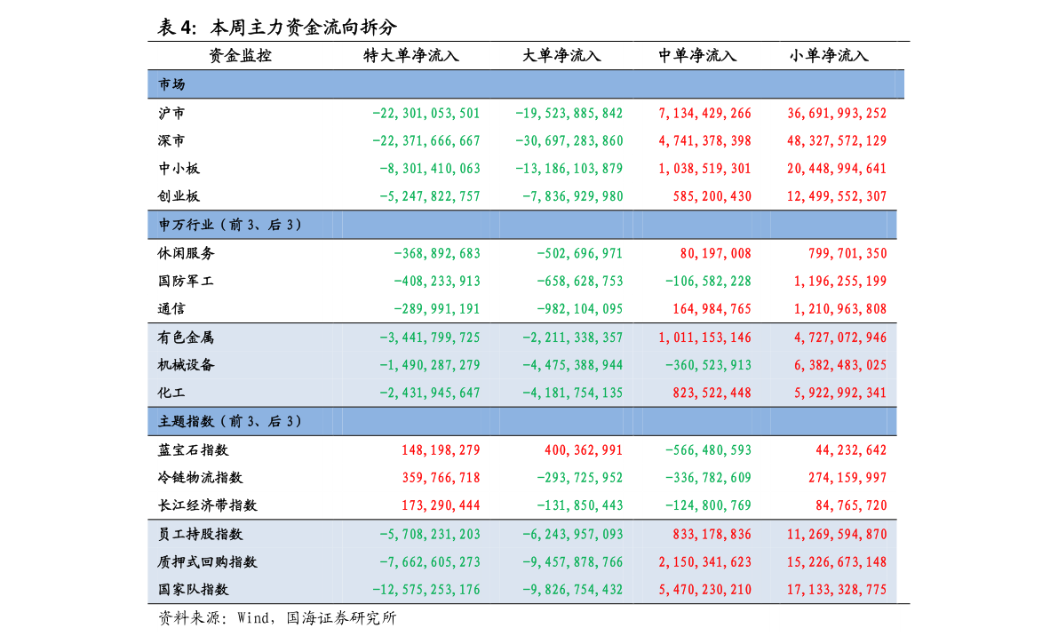 欠你一个承诺