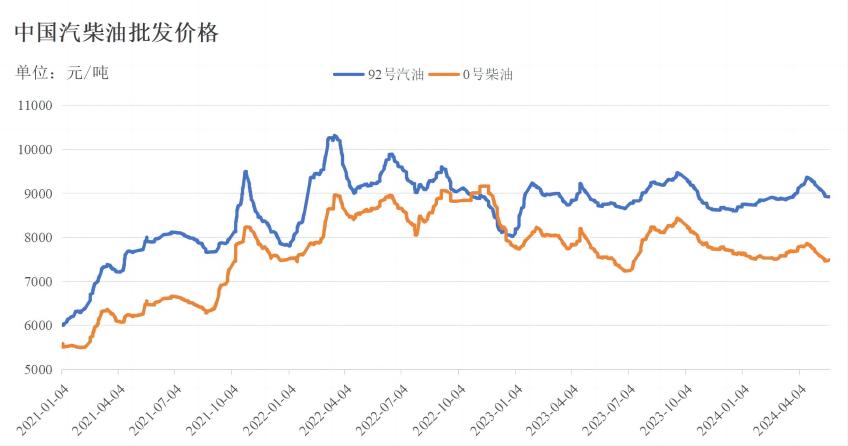 明月何灼灼