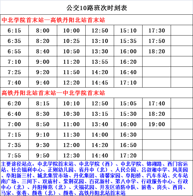 丹阳近期人事调整公告