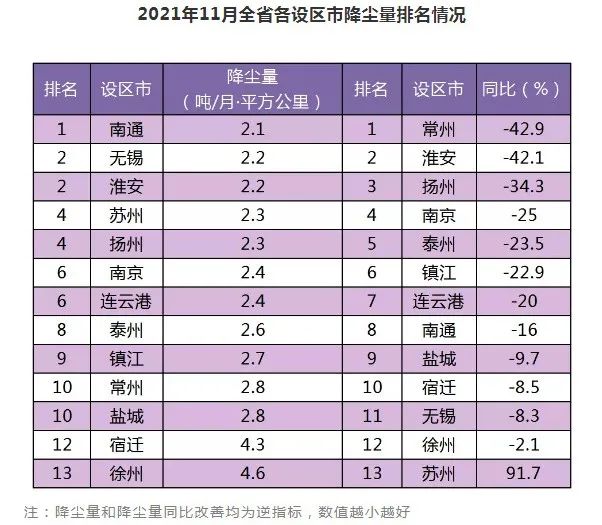 江苏动态速递：江苏省最新资讯大盘点