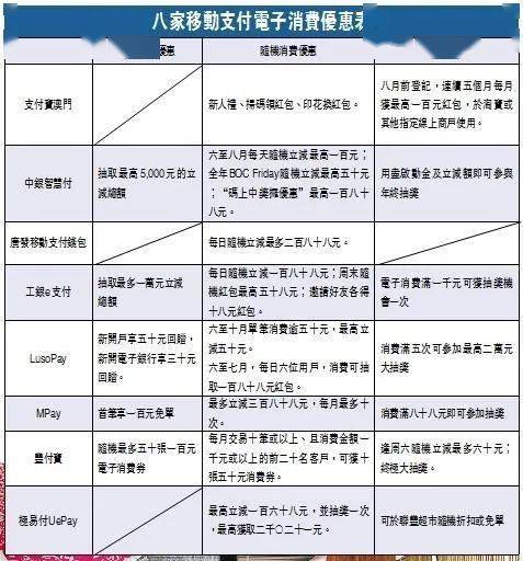 乐刷支付最新费率大调整，揭秘优惠新动向