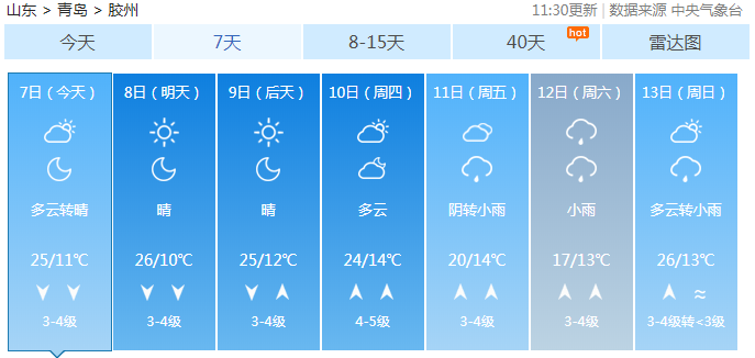 “平度最新气象预报”