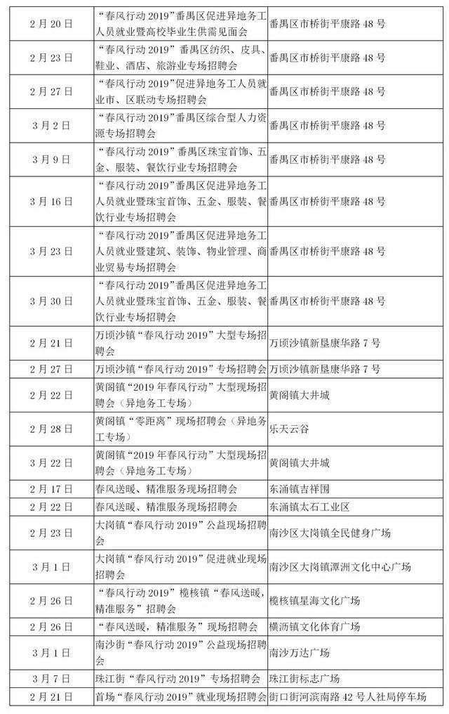 巴林左旗地区最新职位招募汇总