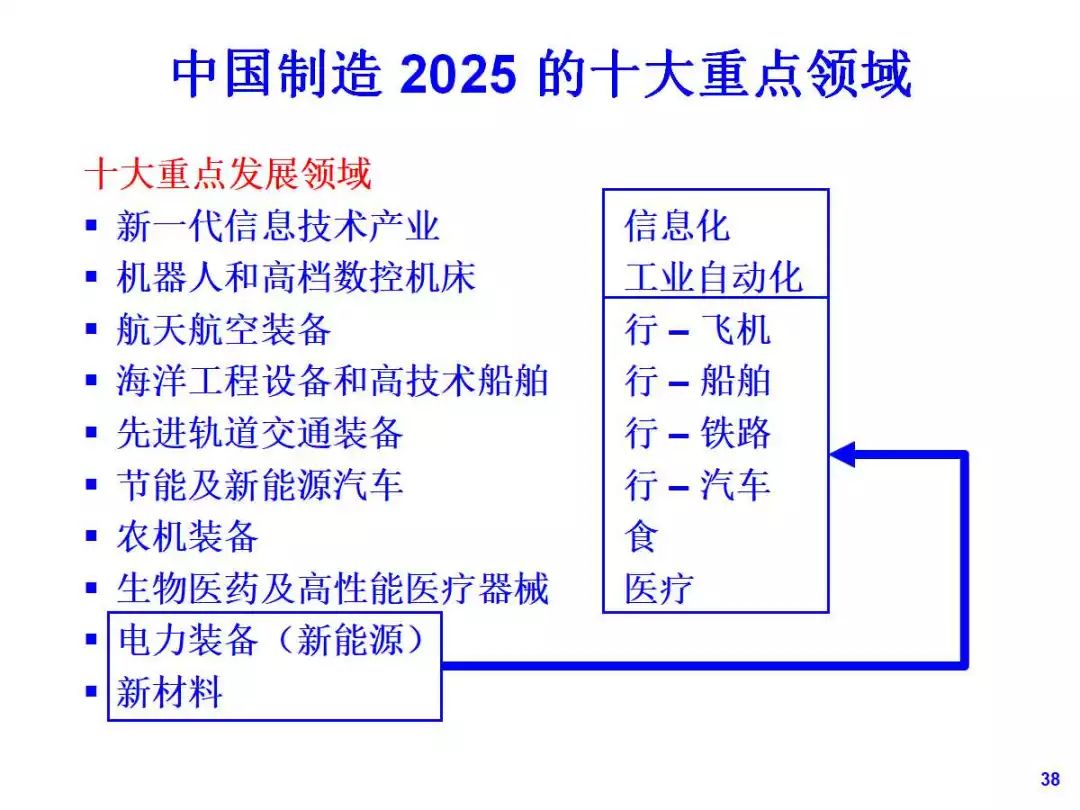 2025年度安利创新奖金体系全解析