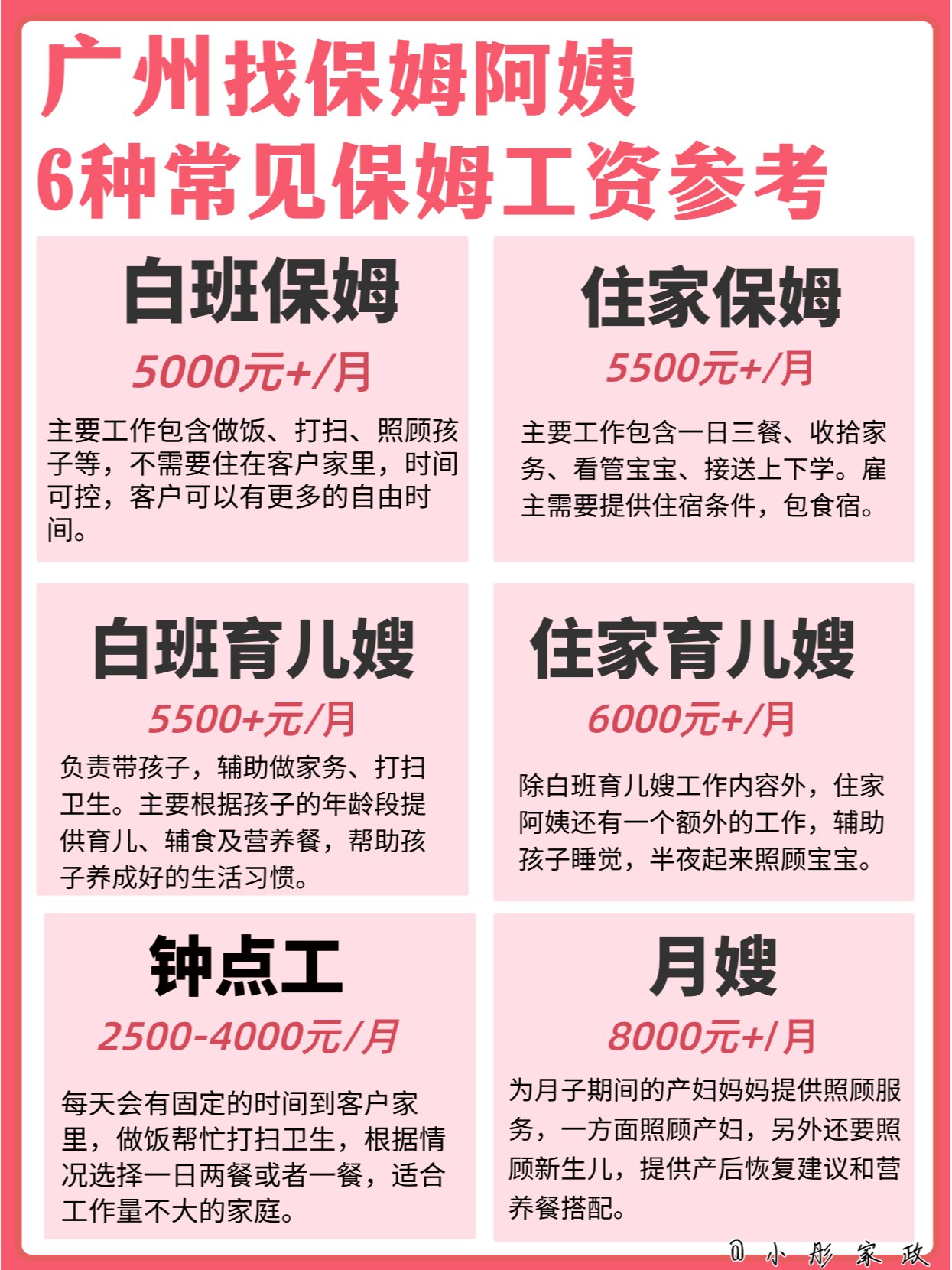 广州保姆市场最新行情：保姆服务费用一览表