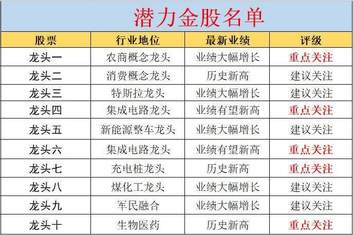 量子领域再掀波澜：龙爱量子今日发布最新动态解析